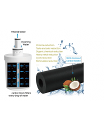 3 & 6 Refrigerator Fridge Replacement Water Filter For Samsung Aqua Pure Plus 